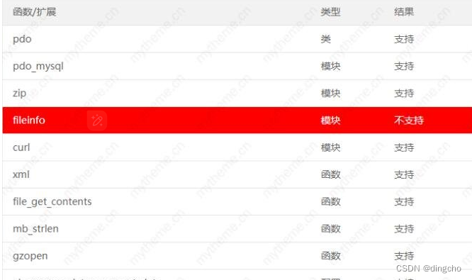 苹果cms安装时显示不支持fileinfo怎么办